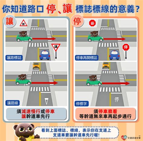 幹支道區分|道路幹道、支道應如何區分？,在無號誌交岔路口，幹道與支道係。